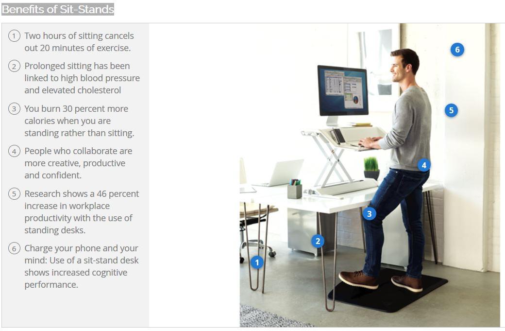 7 Port USB3.0 Hub JUH377