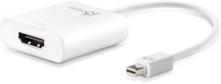 J5 Create JDA152 mini DisplayPort to HDMI Adapter Photo